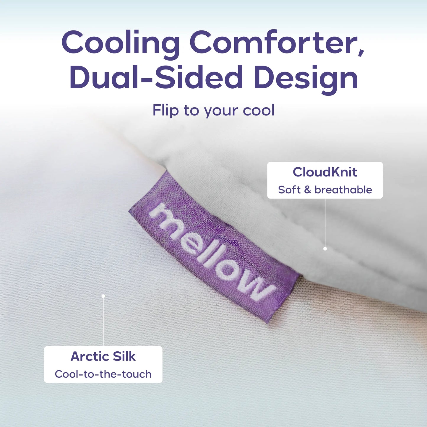 Cooling Comforter - Lightweight Breathable with Dual-Sided Silk Smooth & Cloud Soft Knit for Instant Cool Relief