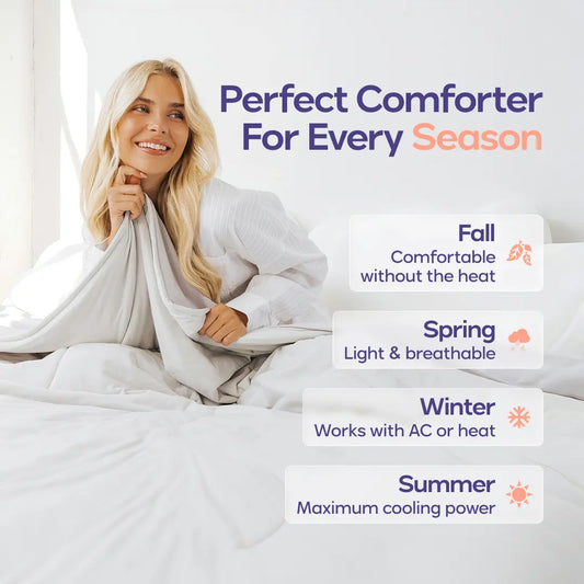 Cooling Comforter - Lightweight Breathable with Dual-Sided Silk Smooth & Cloud Soft Knit for Instant Cool Relief
